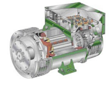 安新发电机内部结构图